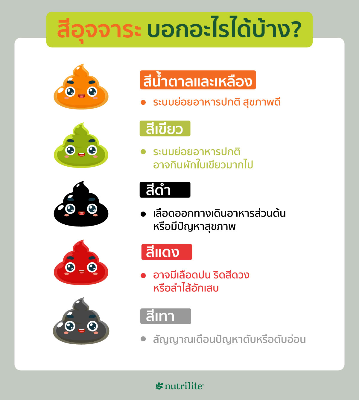 สีอุจจาระบอกอะไรได้บ้าง?