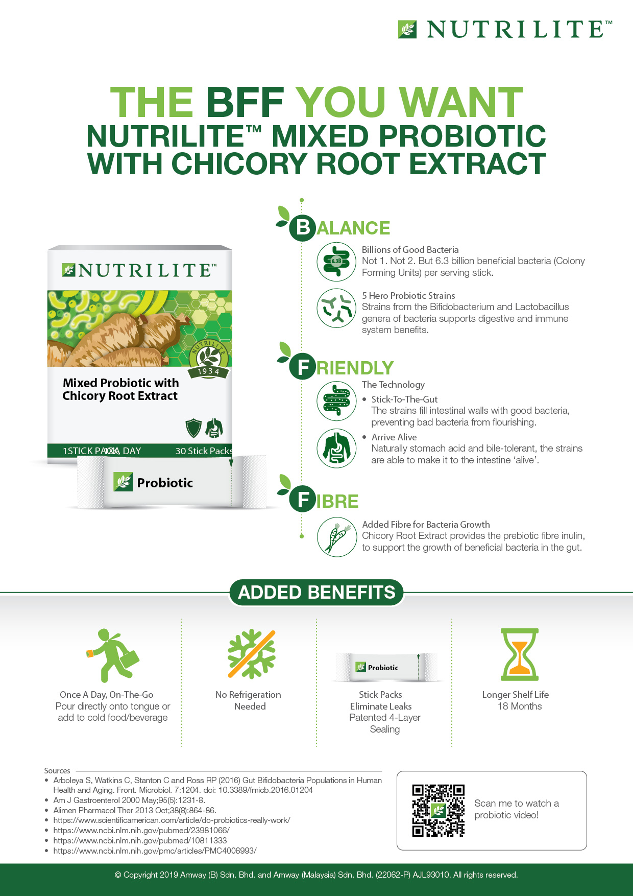 Nutrilite Mixed Probiotic With Chicory Root Extract