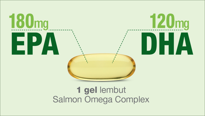 nutrilite-salmon-omega-3-capsule-amount-of-EPA-DHA-omega-3-ms.png