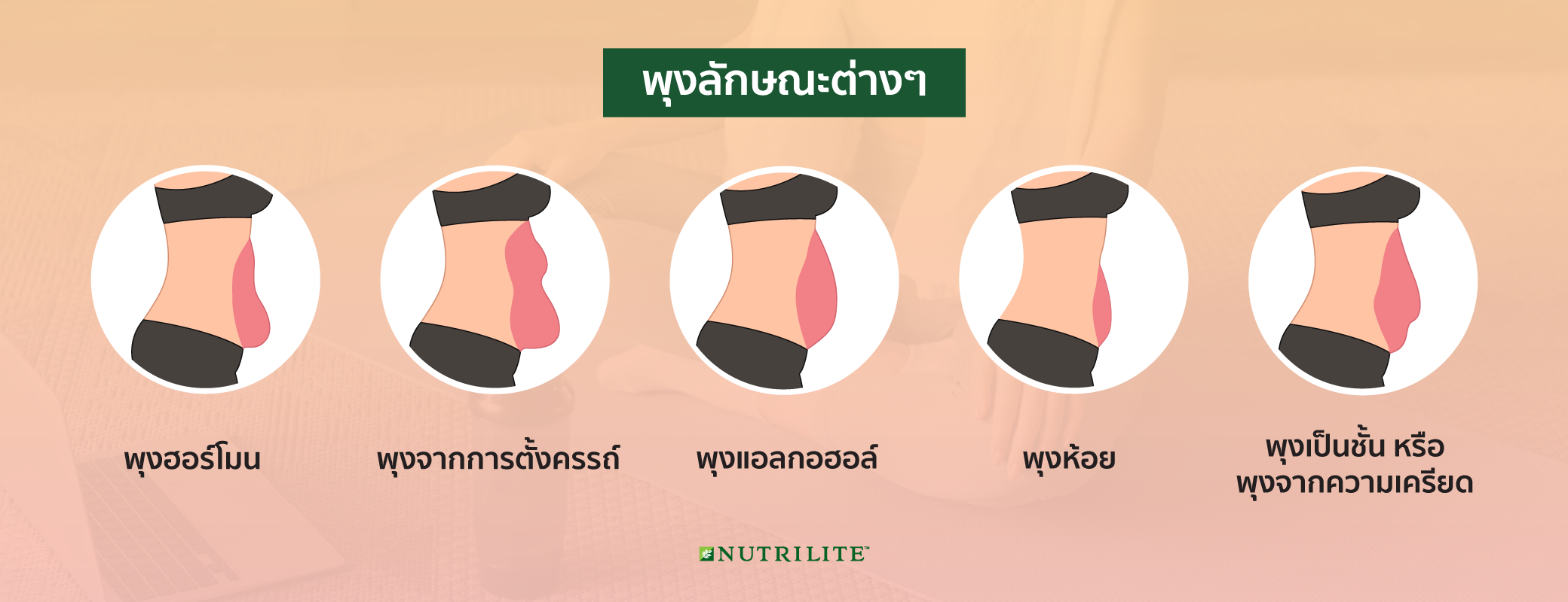 พุงไม่ได้มีแบบเดียว?! มาดูพุงลักษณะต่างๆ