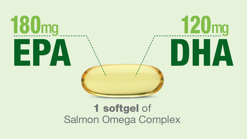 Why Nutrilite Salmon Omega Complex Nutrilite Malaysia