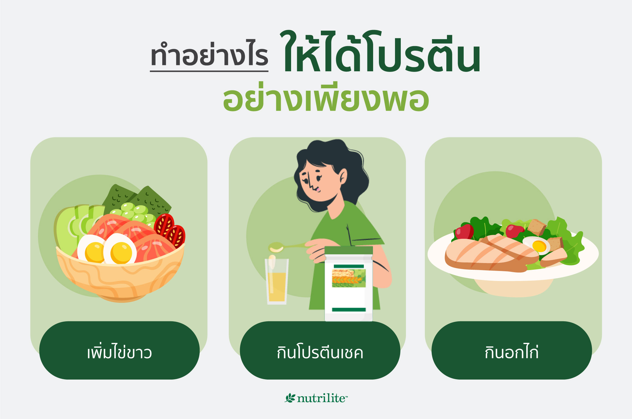 ทำอย่างไรให้ได้โปรตีนอย่างเพียงพอ