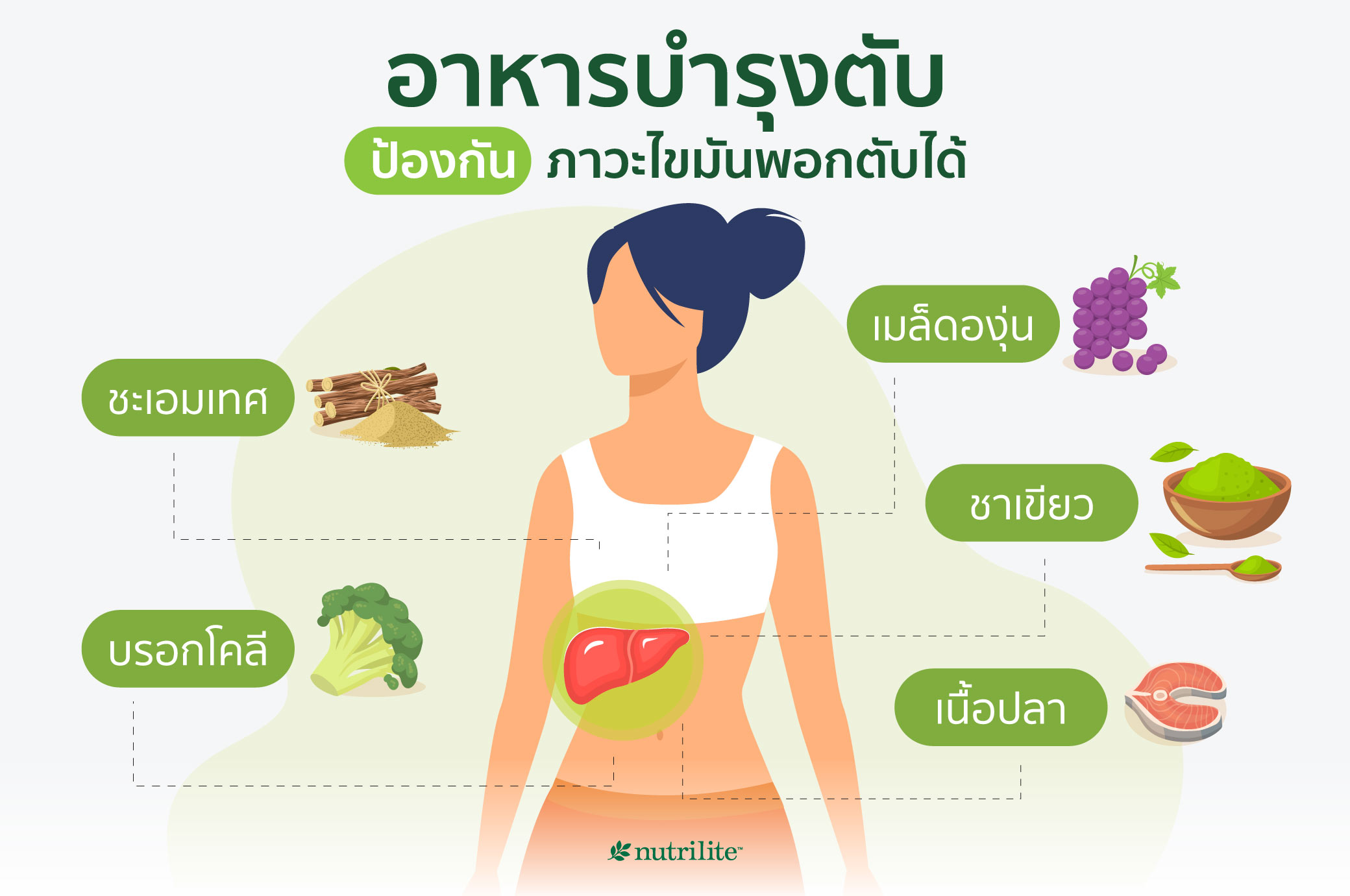 อาหารบำรุงตับ ป้องกันภาวะไขมันพอกตับได้