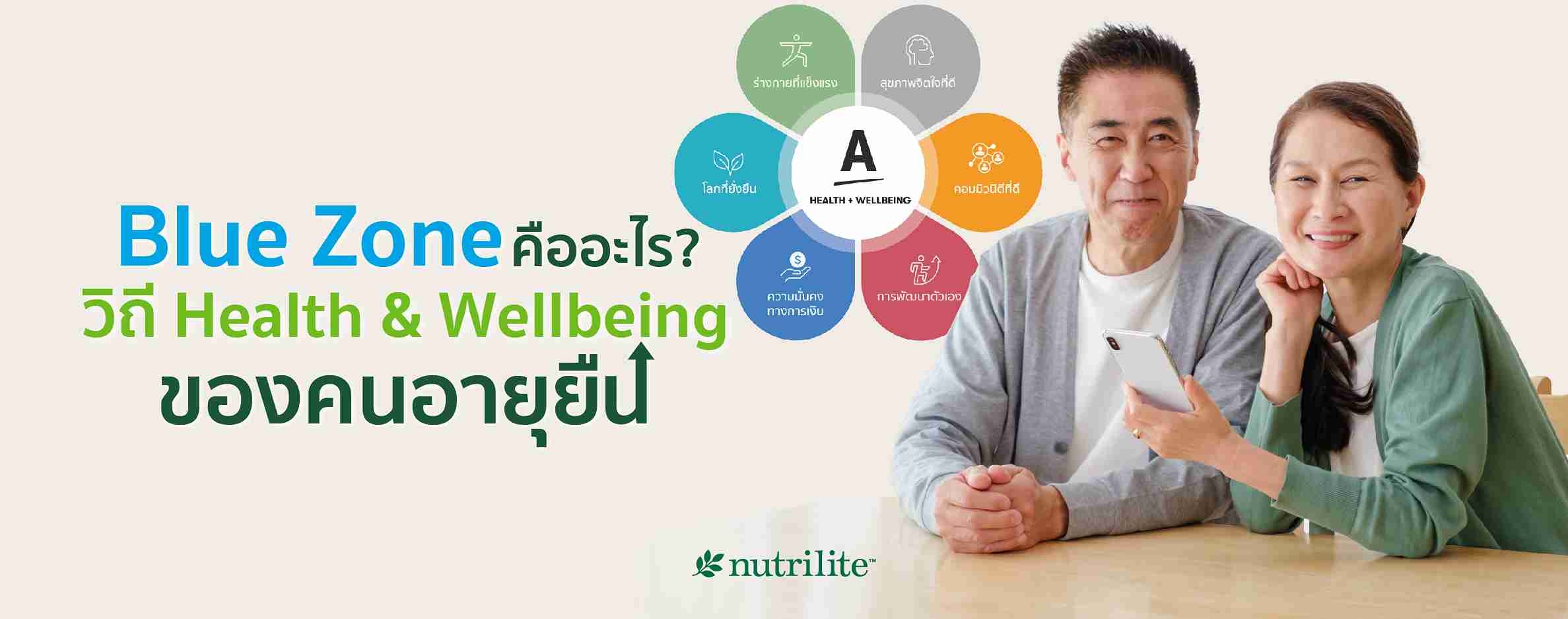 Blue Zone คืออะไร? วิถี Health & Wellbeing ของคนอายุยืน