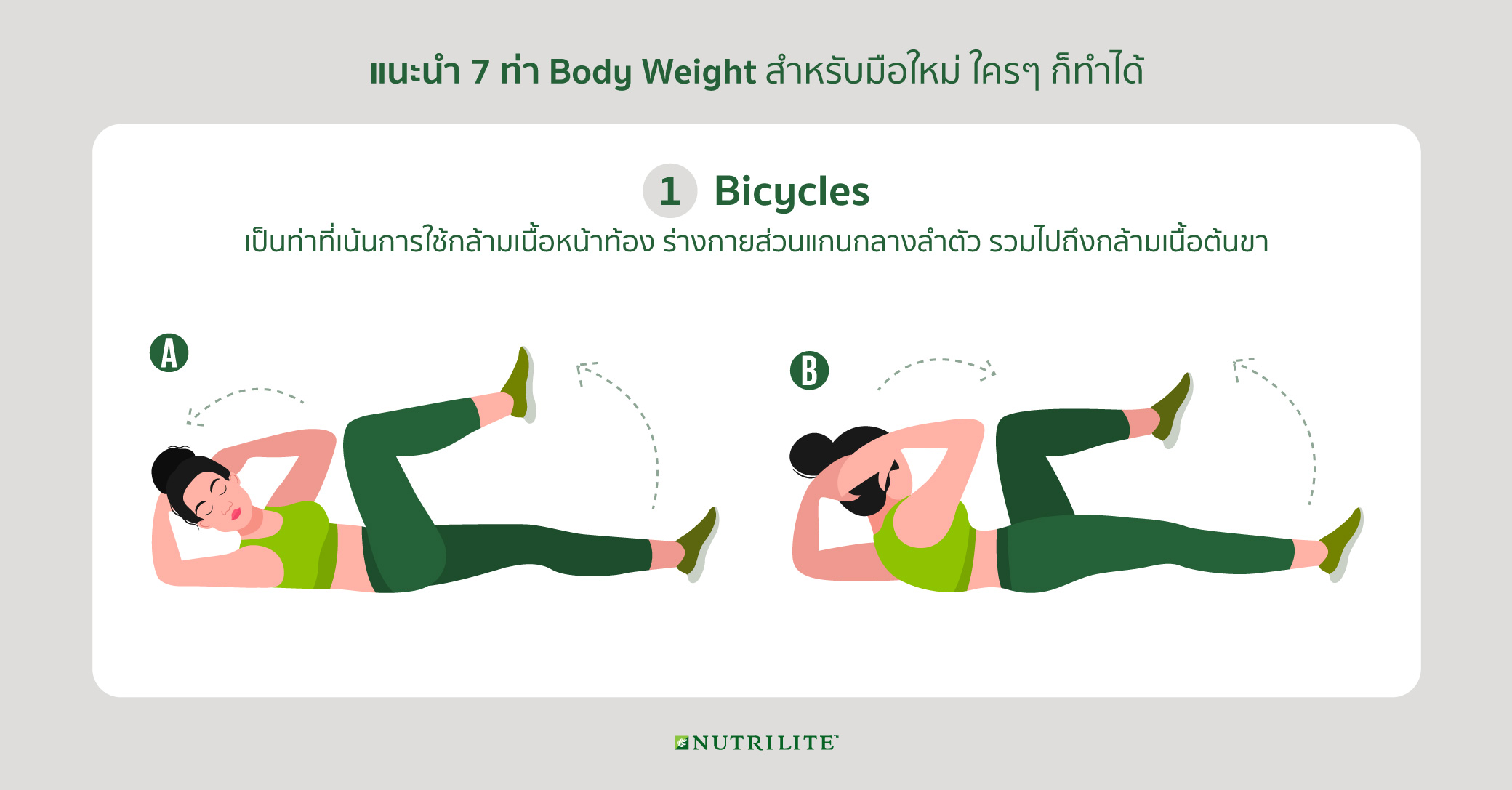 Body Weight คืออะไร พร้อมแนะ 7 วิธีสร้างกล้ามเนื้อแบบไม่พึ่งอุปกรณ์ |  Nutrilite™ Thailand