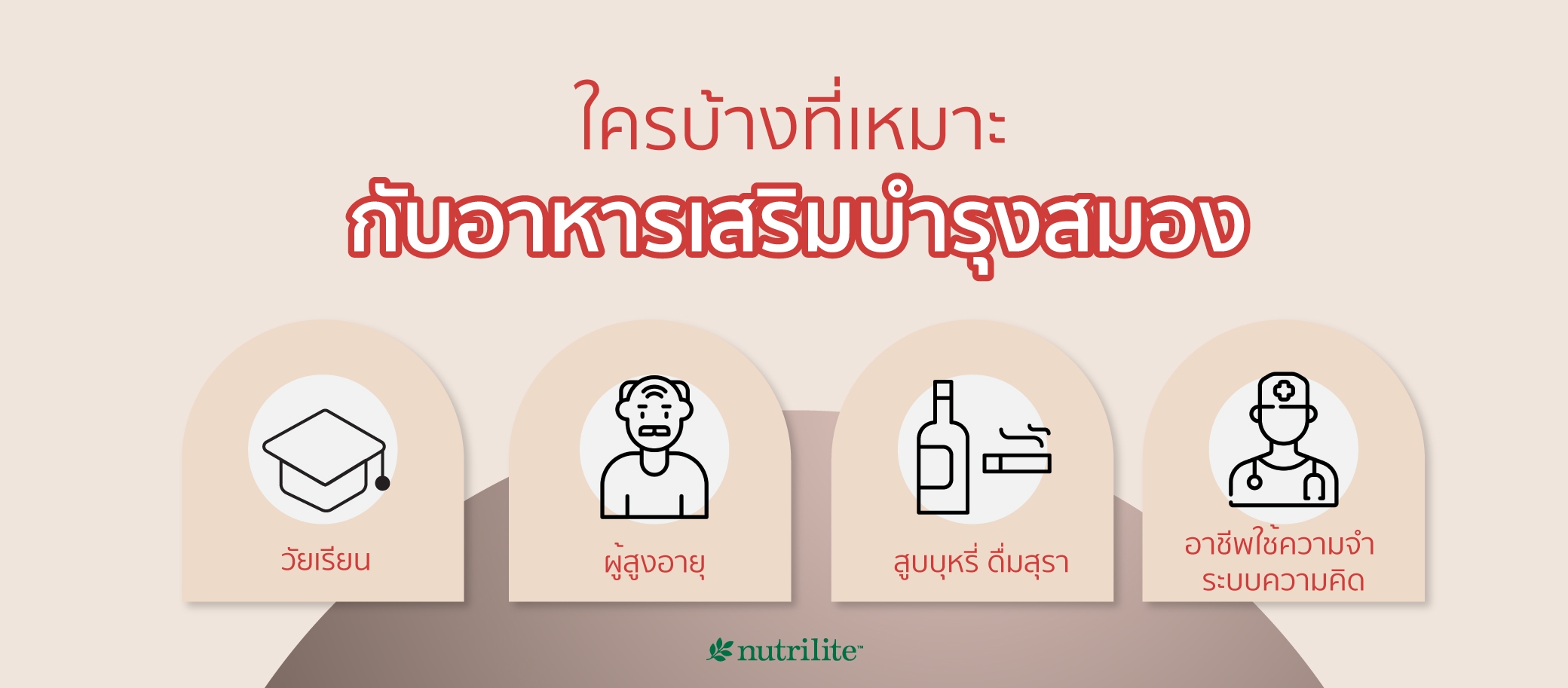 วิตามินบำรุงสมอง อาหารเสริมเพิ่มความจำดีสำหรับวัยทำงานและผู้สูงอายุ |  Nutrilite™ Thailand