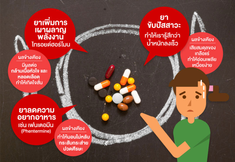 stop-diet-pill-1.jpg