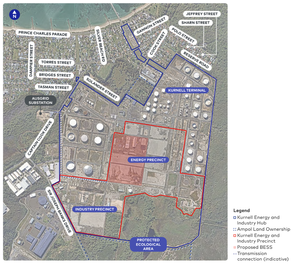 Kurnell_site_map.png