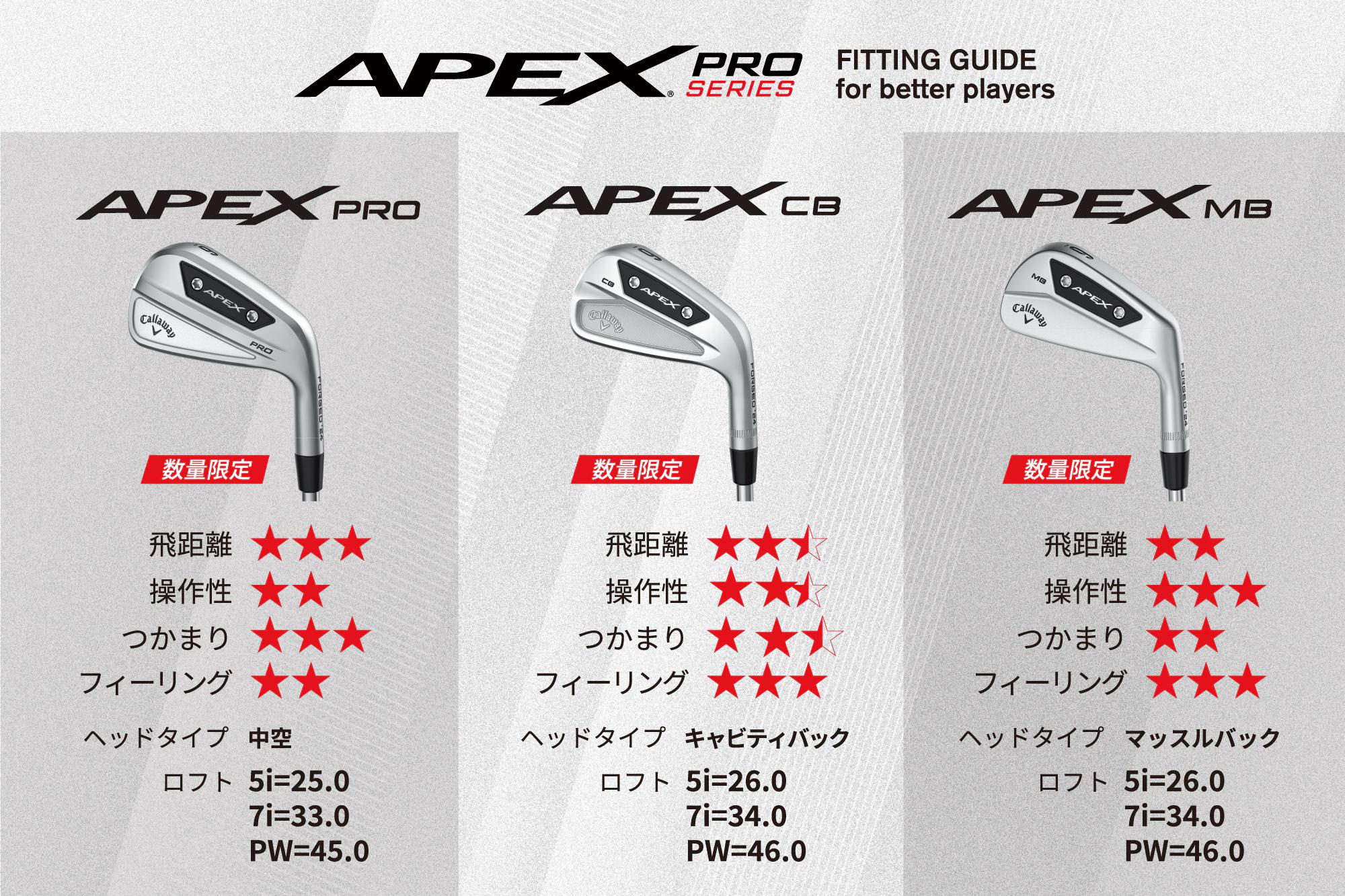 数量限定！ツアープロから絶大なる人気を誇る「APEX PROシリーズ」から
