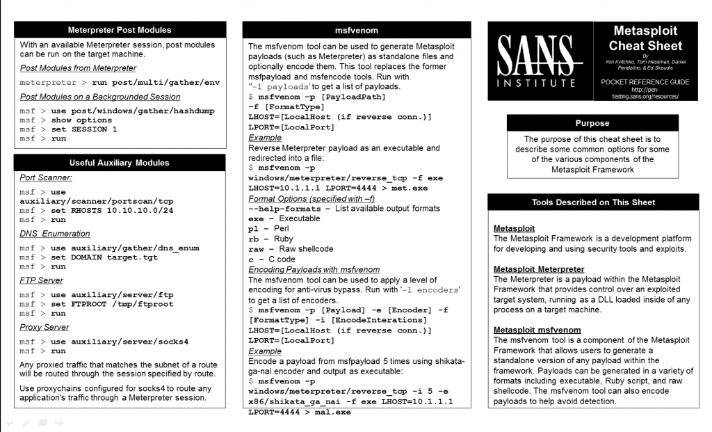 Sans Penetration Testing Sans Pen Test Cheat Sheet Metasploit Sans 7215