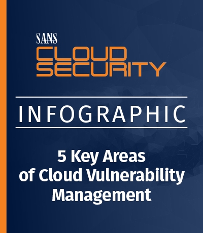 Cloud Security Infographic 5 Key Areas of Cloud Vulnerability Management
