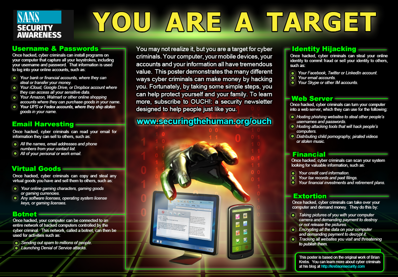 information security awareness posters free download