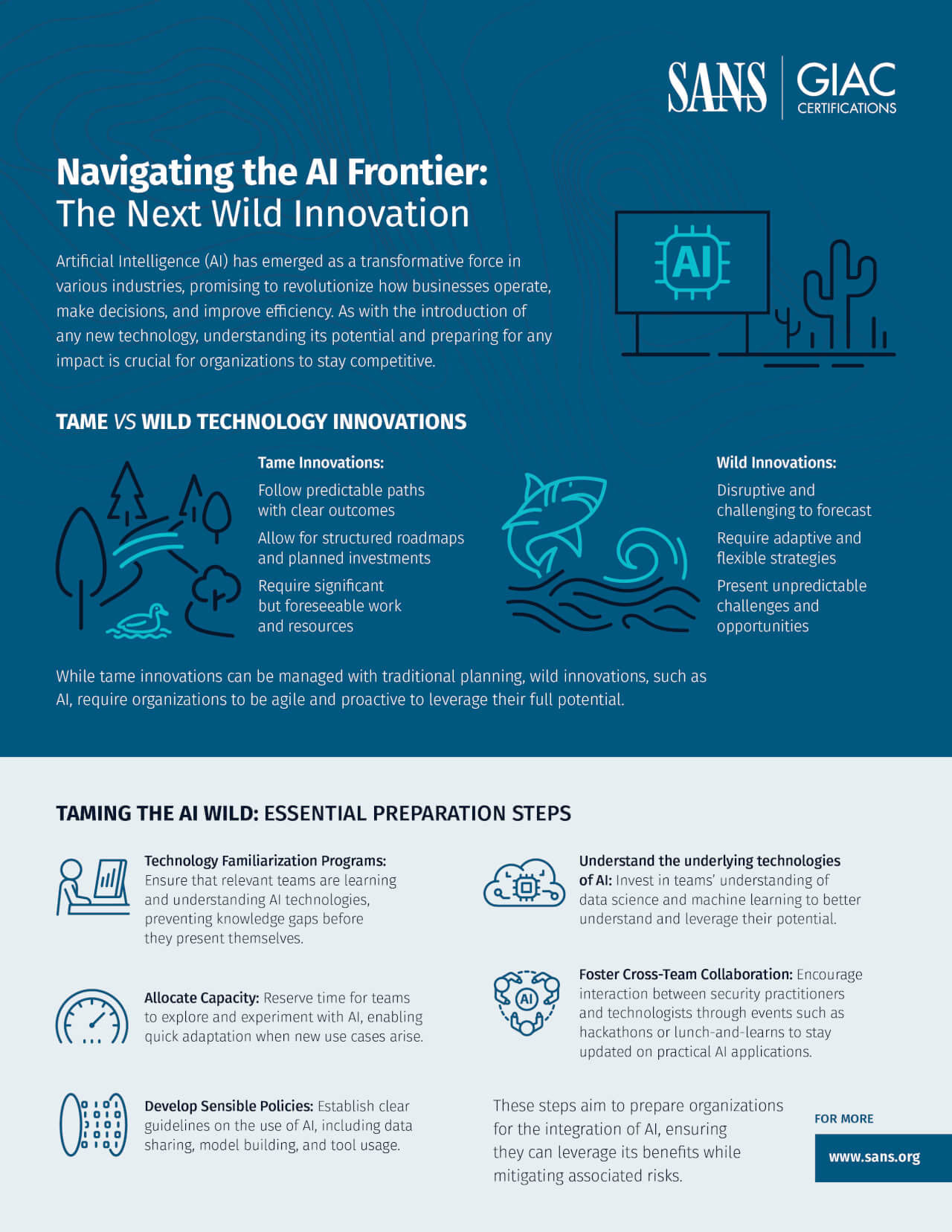 Navigating-Al-Frontier-2024.jpg