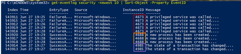 Sans Digital Forensics And Incident Response Blog The Power Of Powershell Remoting Sans 5845