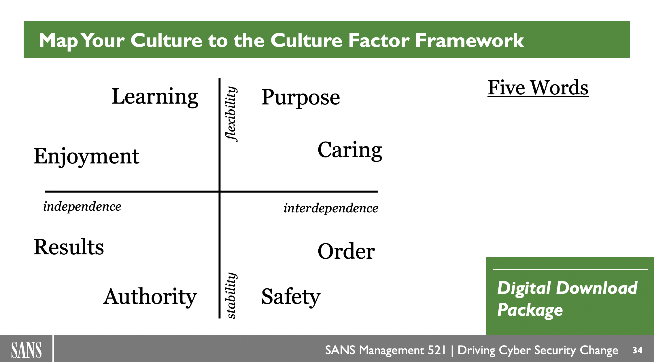 MGT521-CultureFactor.png