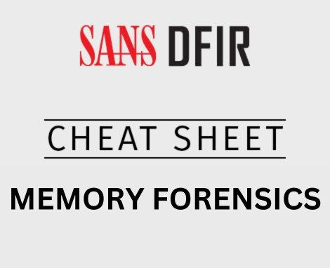 Memory Forensics)Cheat Sheet_Thumb.png