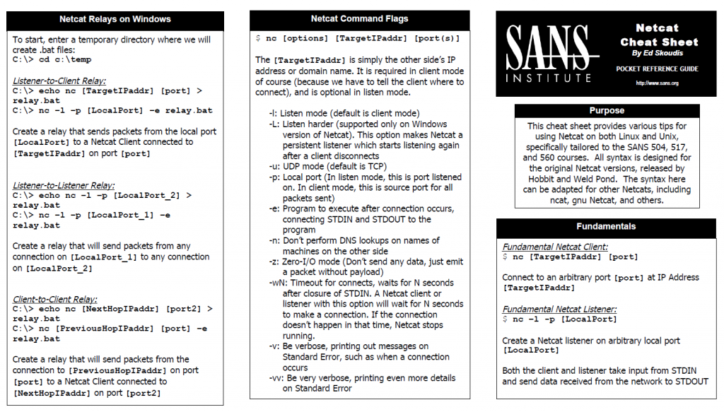 Top 500 most important XSS script cheat sheets for web application  penetration testing!, Ethical Hackers Academy posted on the topic