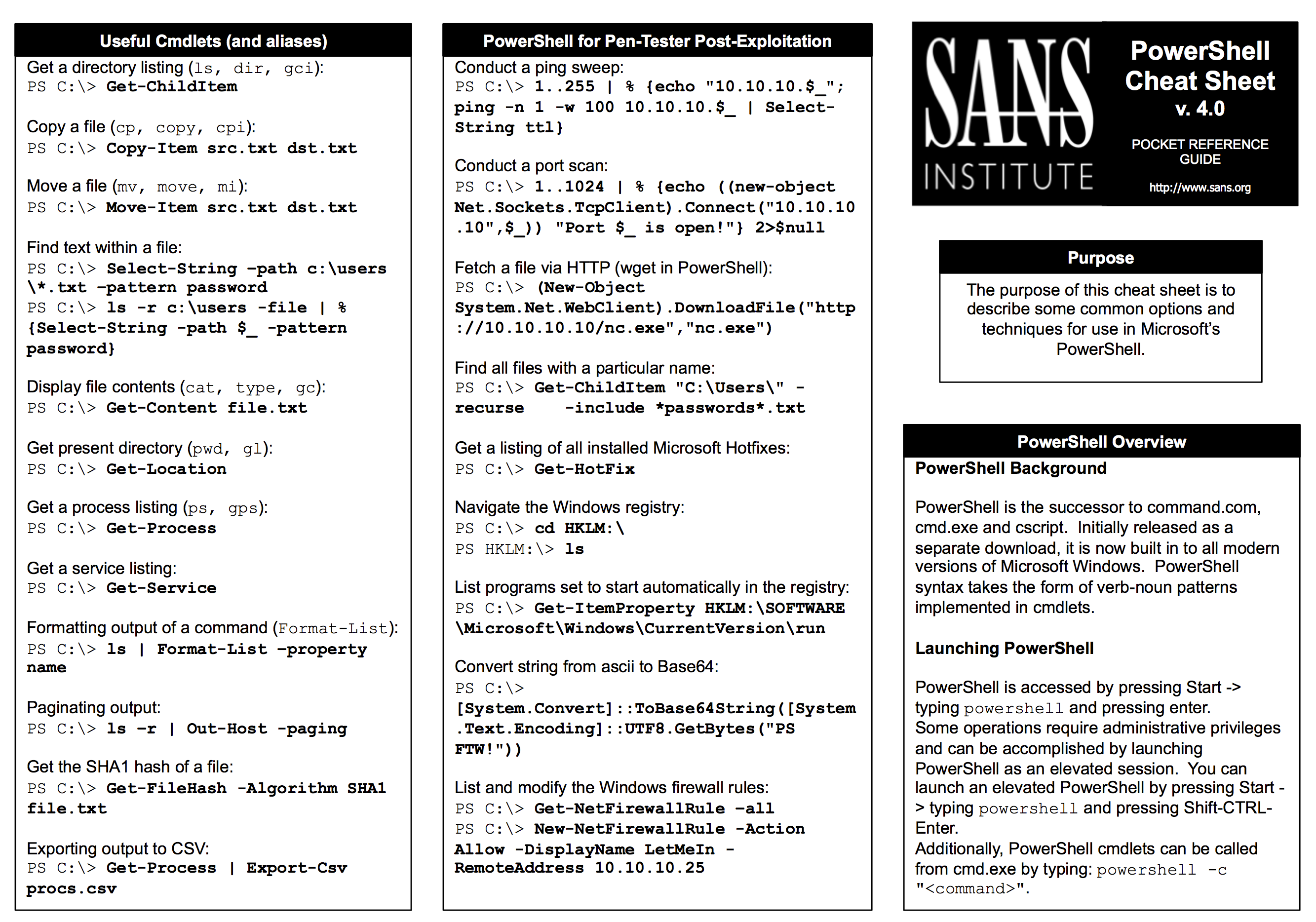 Net Penetration Testing: Cheat Sheet