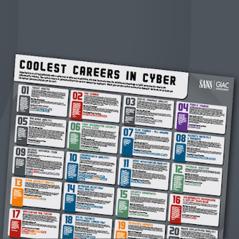 Coolest Careers Poster