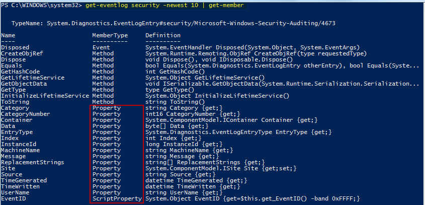 powershell scripts for forensics