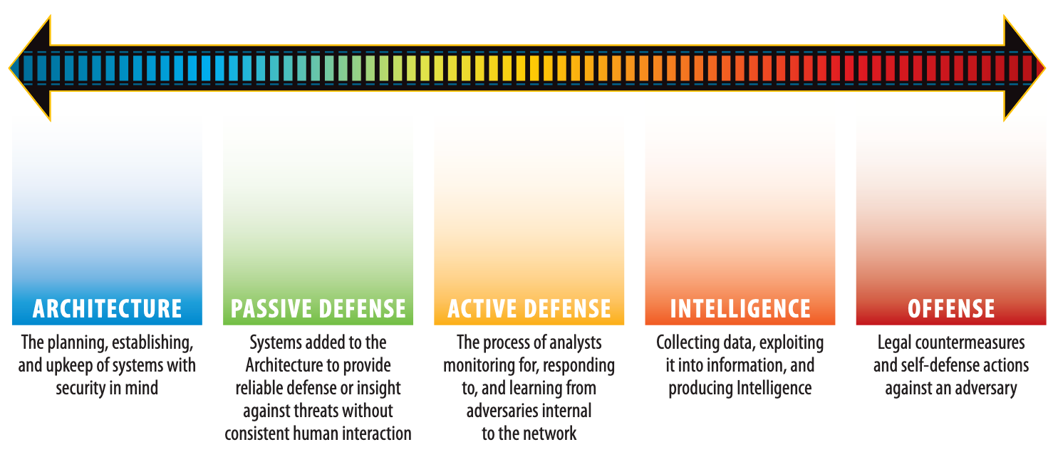 License to Kill: Leveraging License Management to Attack ICS Networks