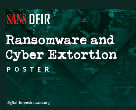 Ransomware & Cyber Extortion Poster