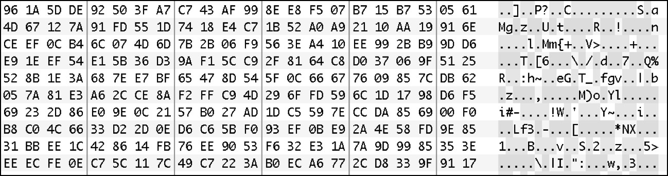 Data-proetction-encrypted-iphone-ios.jpg