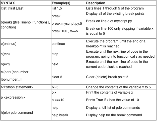 python_Debugger_4