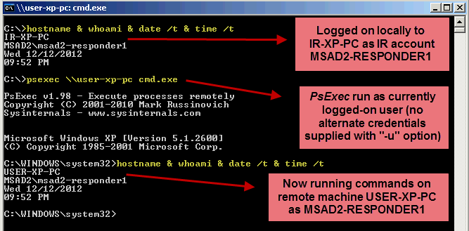 Sans Digital Forensics And Incident Response Blog Protecting Privileged Domain Accounts 7466