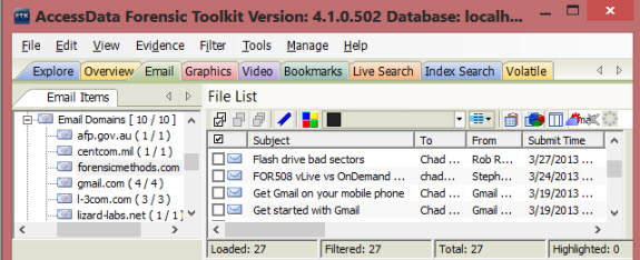 FTK_Email_Analysis.jpg