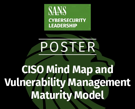 Ciso Mind Map And Vulnerability Management Maturity Model Sans Poster ...