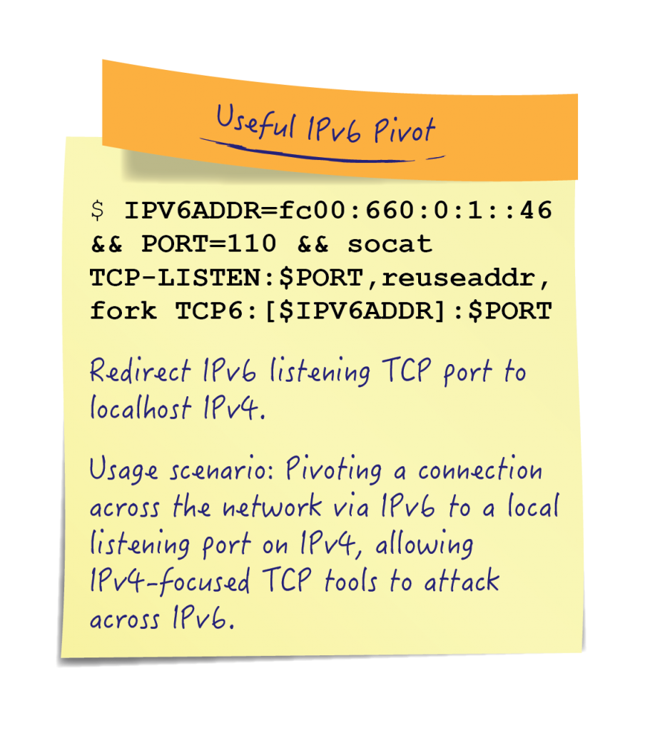 Board-Elements_Useful-IPv6