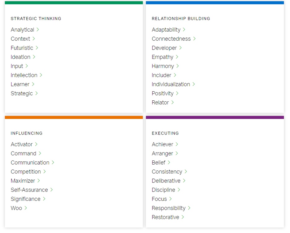 Sans transition : résumé