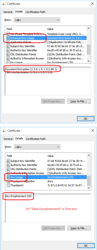 cms-certificates