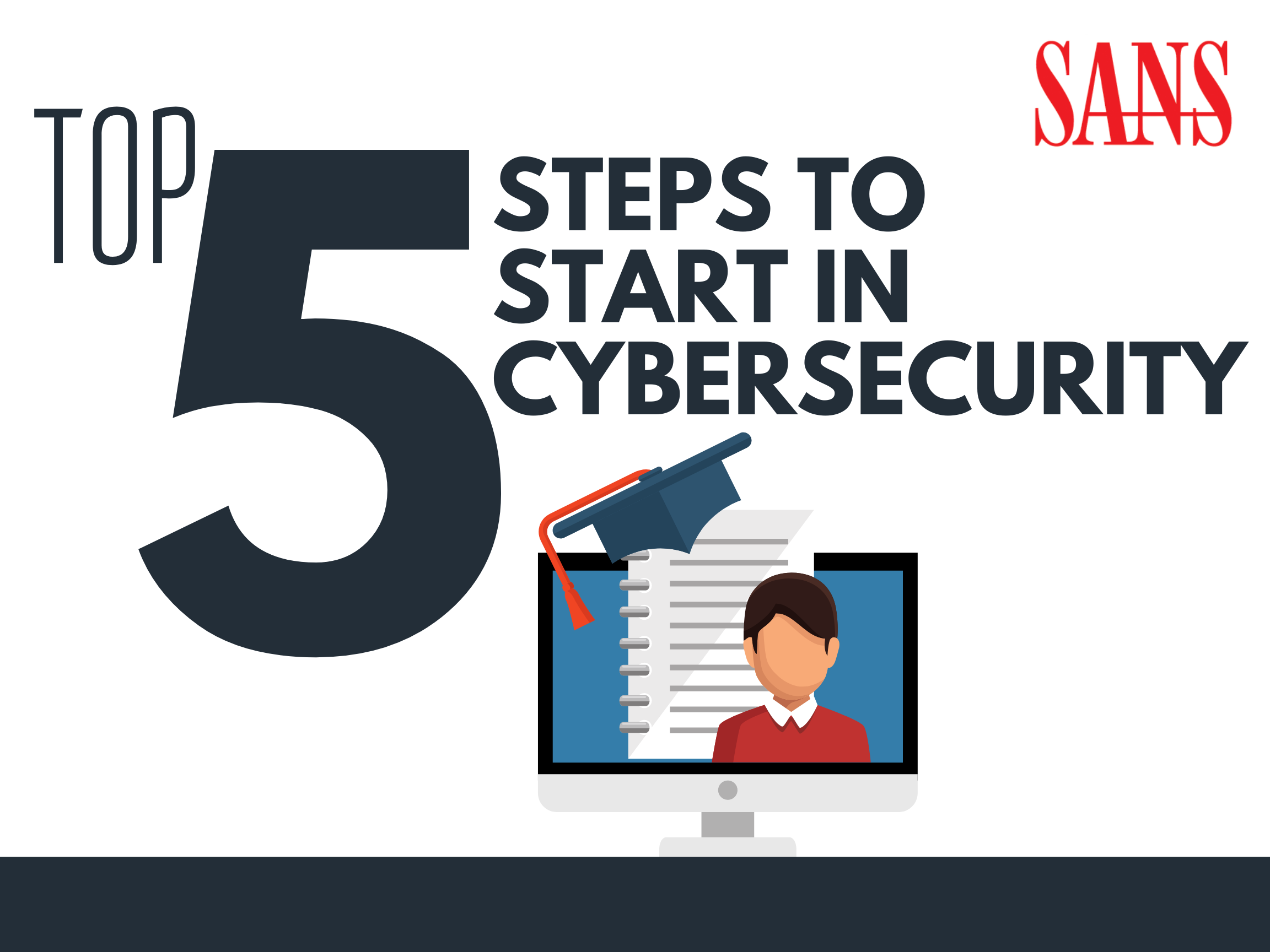 top cyber security courses