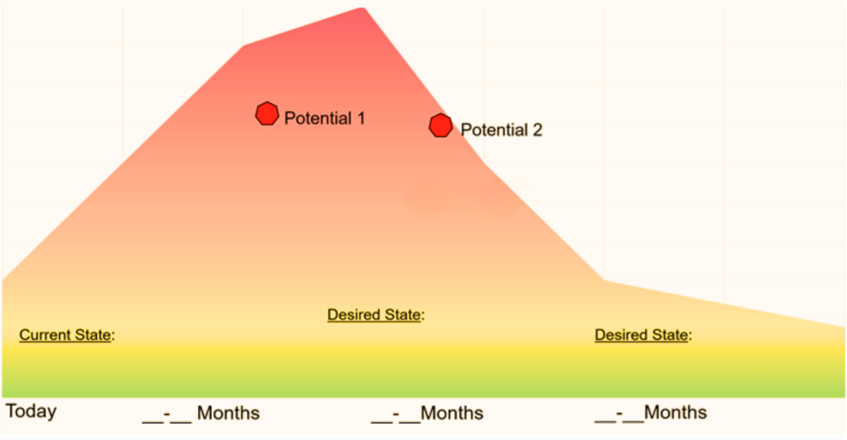 ica_ot-ai_inblog_graph_2.png