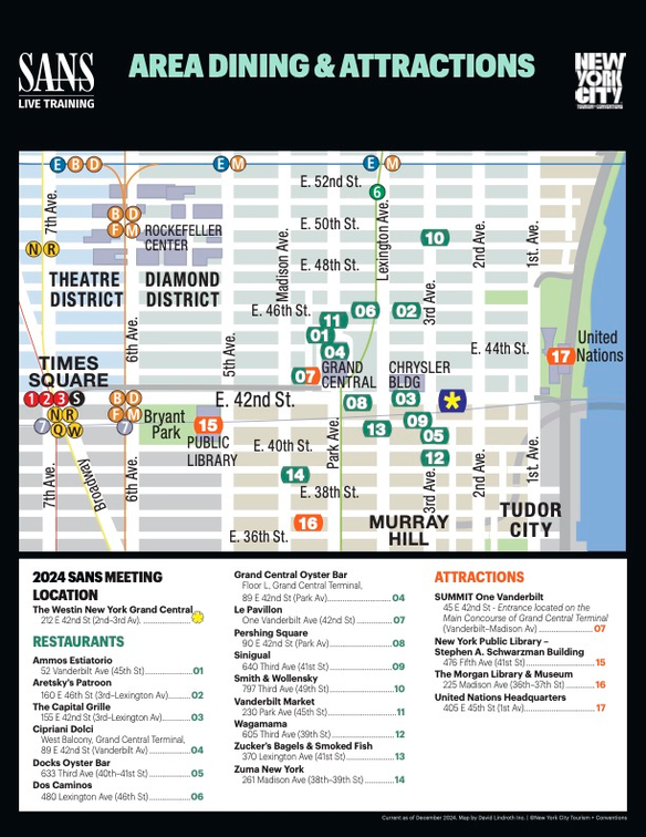 SANS_NYC 2024_Restaurant Map.jpg
