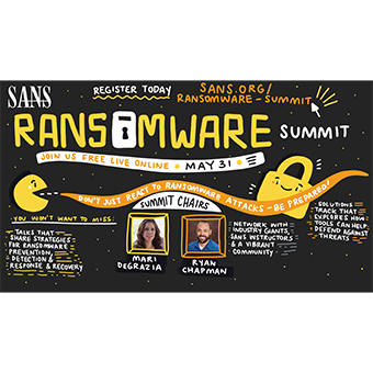blog image - ransomware summit.png