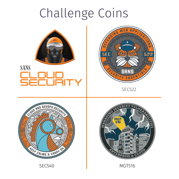 CloudSecCoins.png