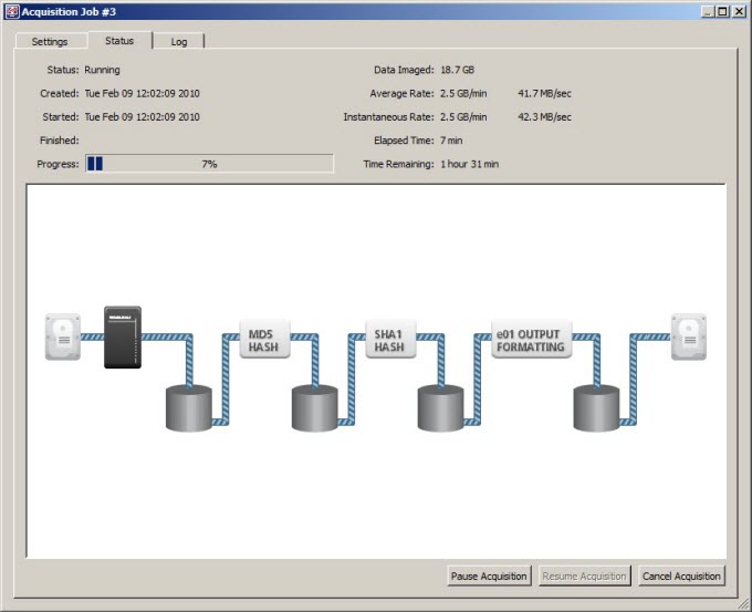 Tableau Imager Acquisition Status