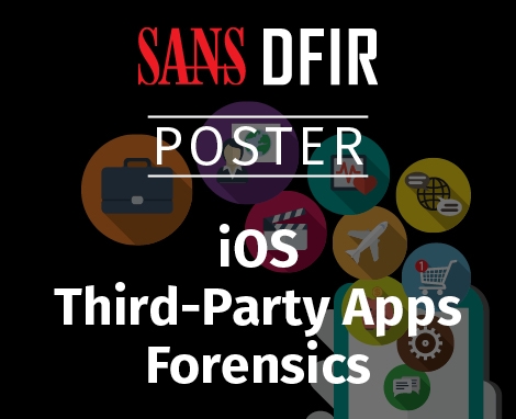 470x382_Poster_DFIR_iOS-Apps-Forensics.jpg