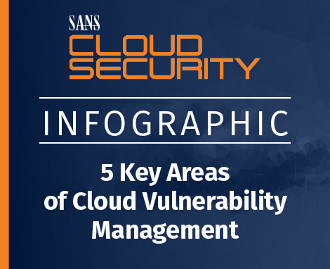 CLD_5_Key_Areas_of_Cloud_Vulnerability_Management_-_Infographic_-_Web_Assets_470_x_382.jpg