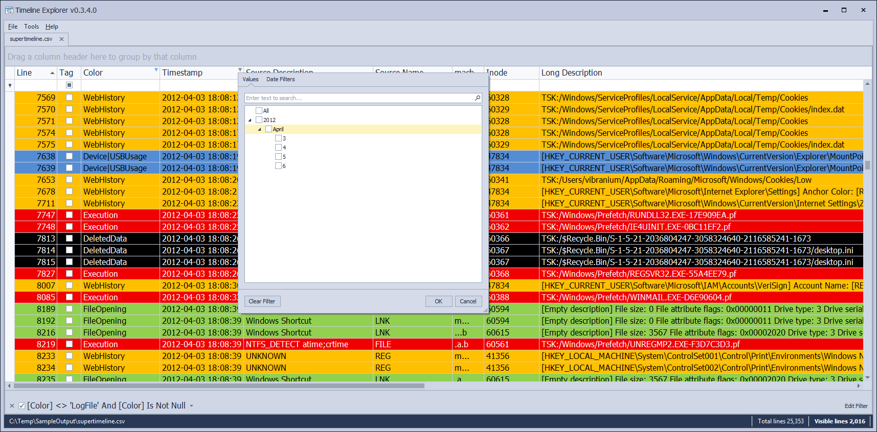 Sans Digital Forensics And Incident Response Blog Webcast Summary New Sans Cheat Sheet A 8978