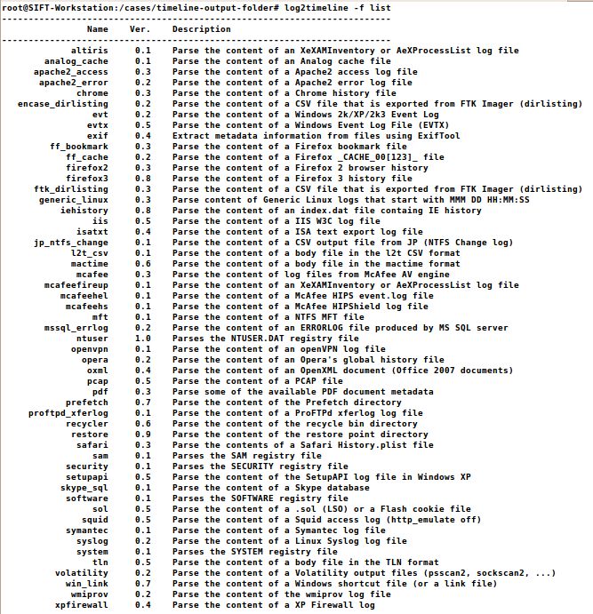 computer hardware tools list