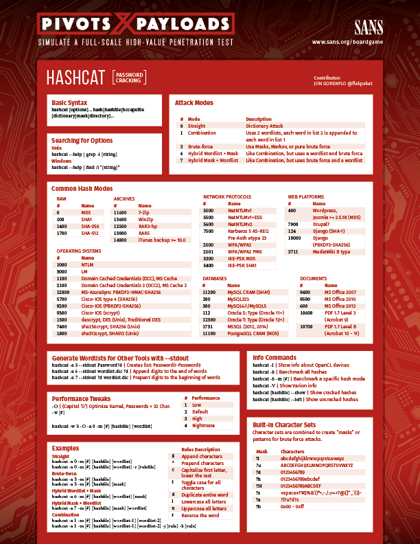 cheatsheet_2