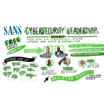 Cybersecurity_Leadership_Summit_Blog.png
