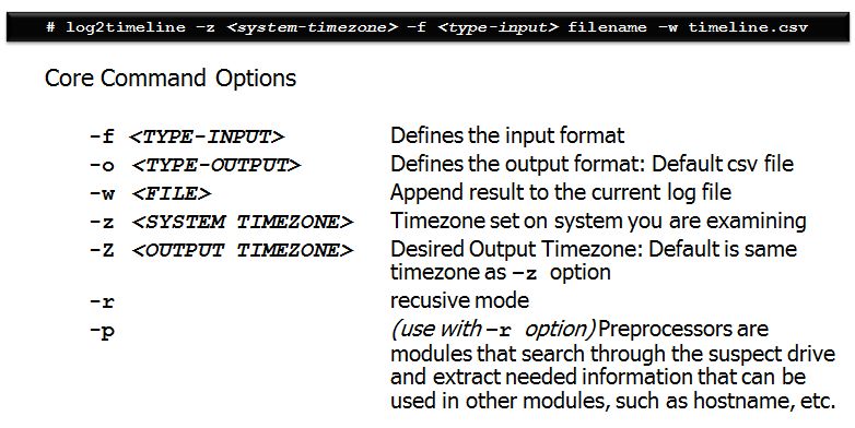 log2timeline-usage.jpg