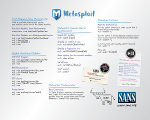 Metasploit Cheat Sheet